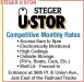 photo of Steger U Stor